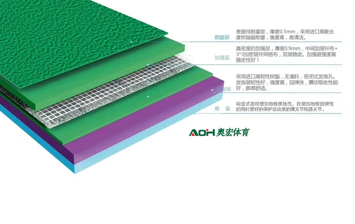 如何制定智能篮球训练计划_1